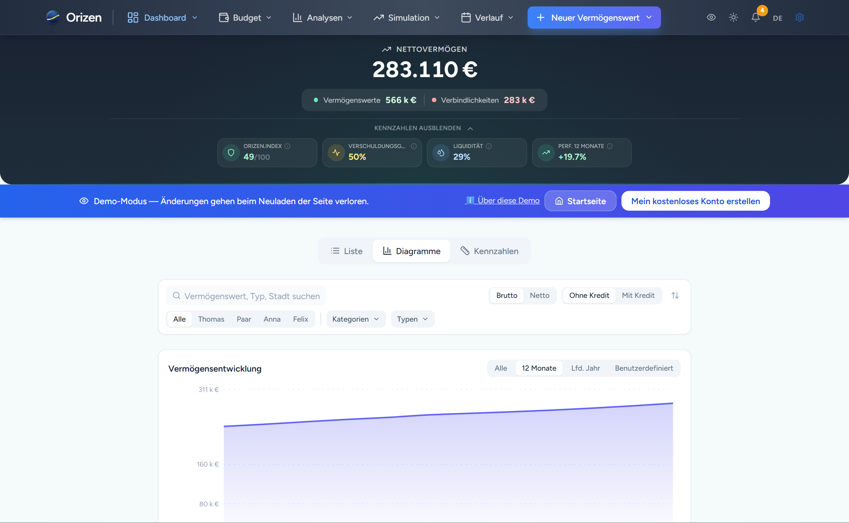 Dein Nettovermögen auf einen Blick