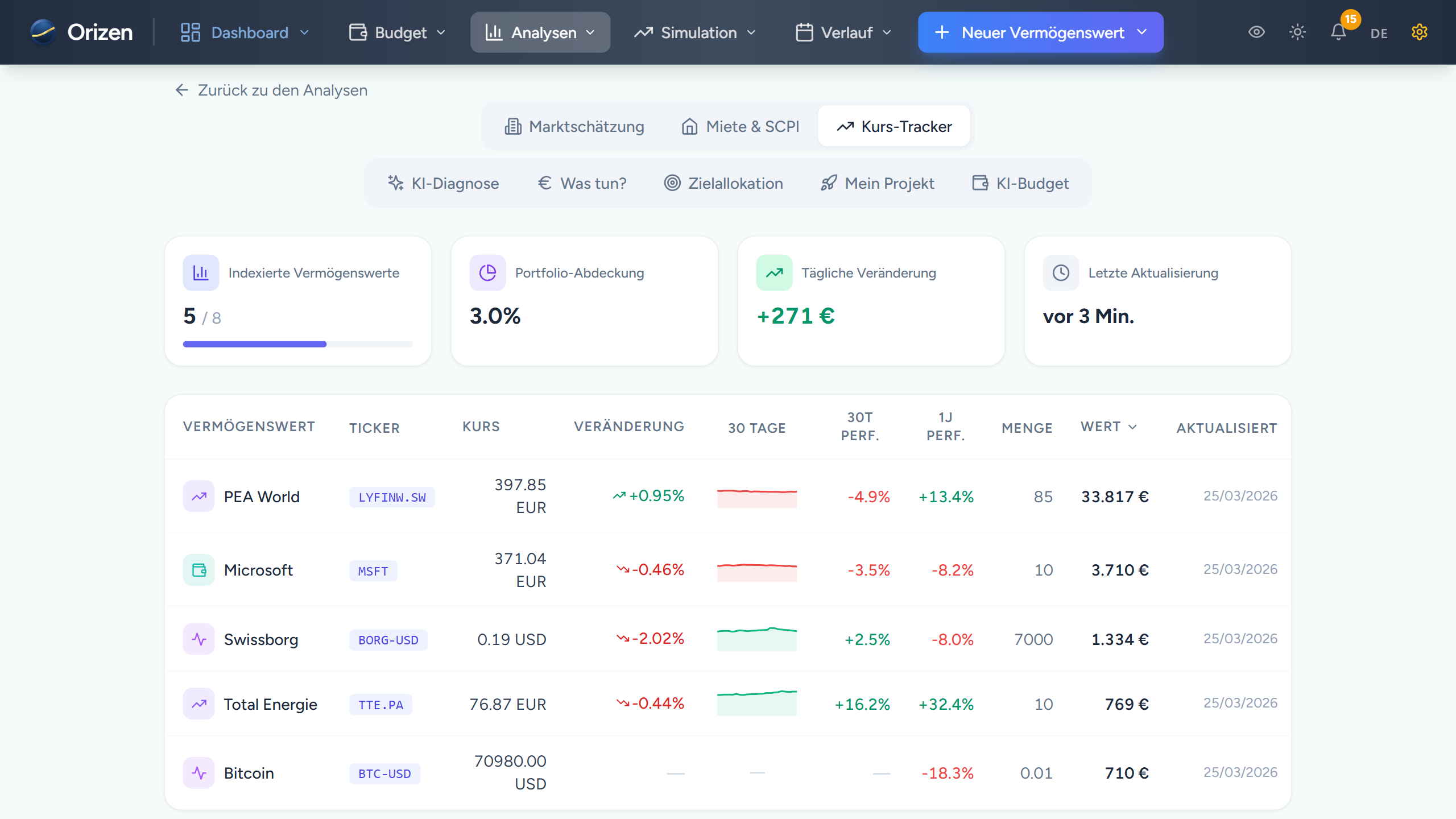 Screenshot — Aktien- & ETF-Tracking