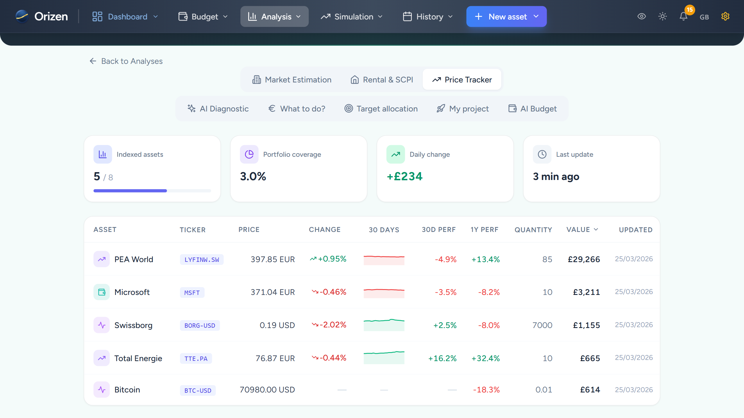Screenshot — Stock & ETF tracking
