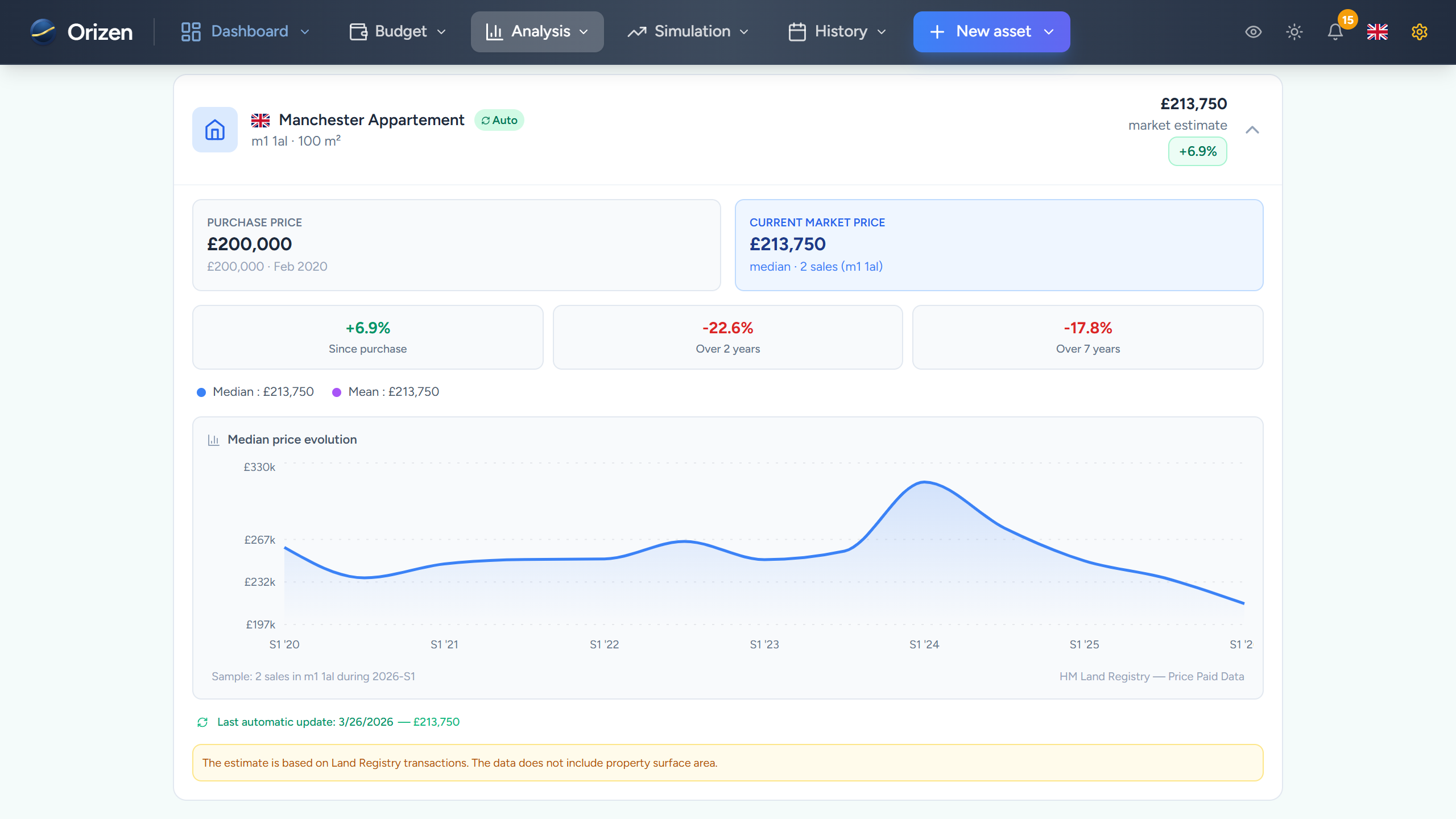 Screenshot — Real estate tracking