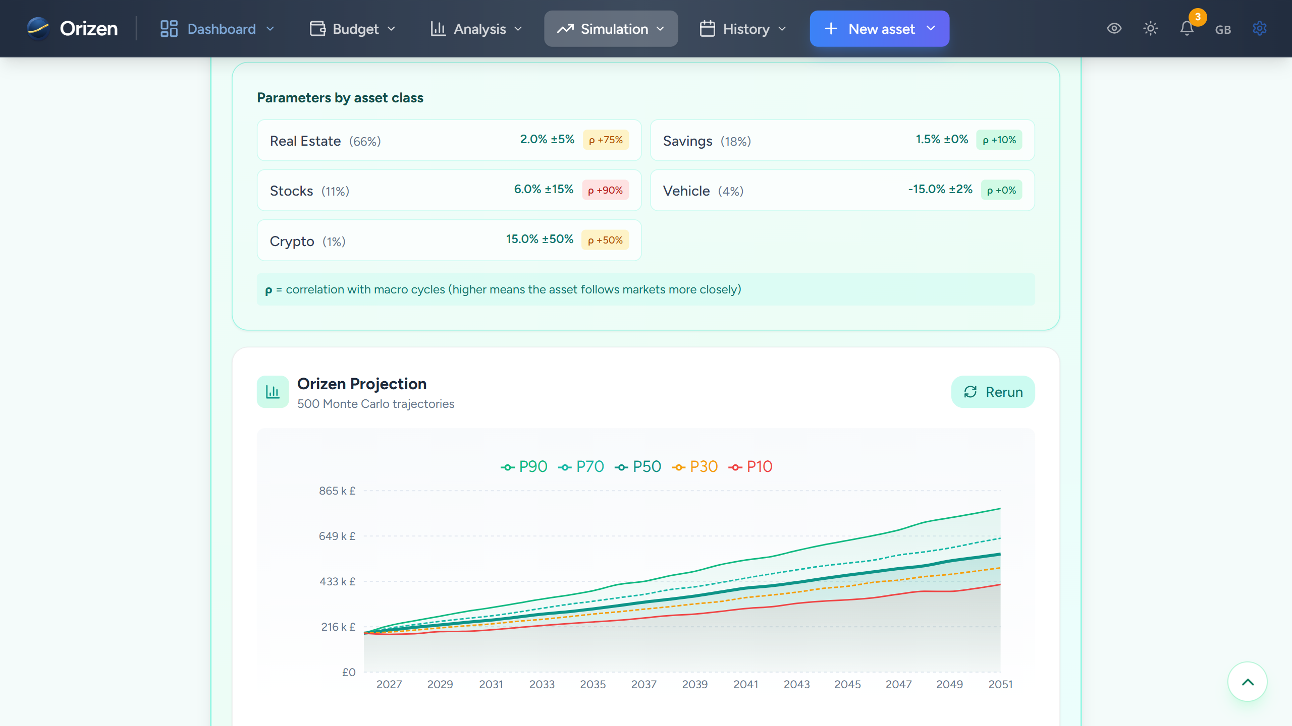 Screenshot — Wealth simulation