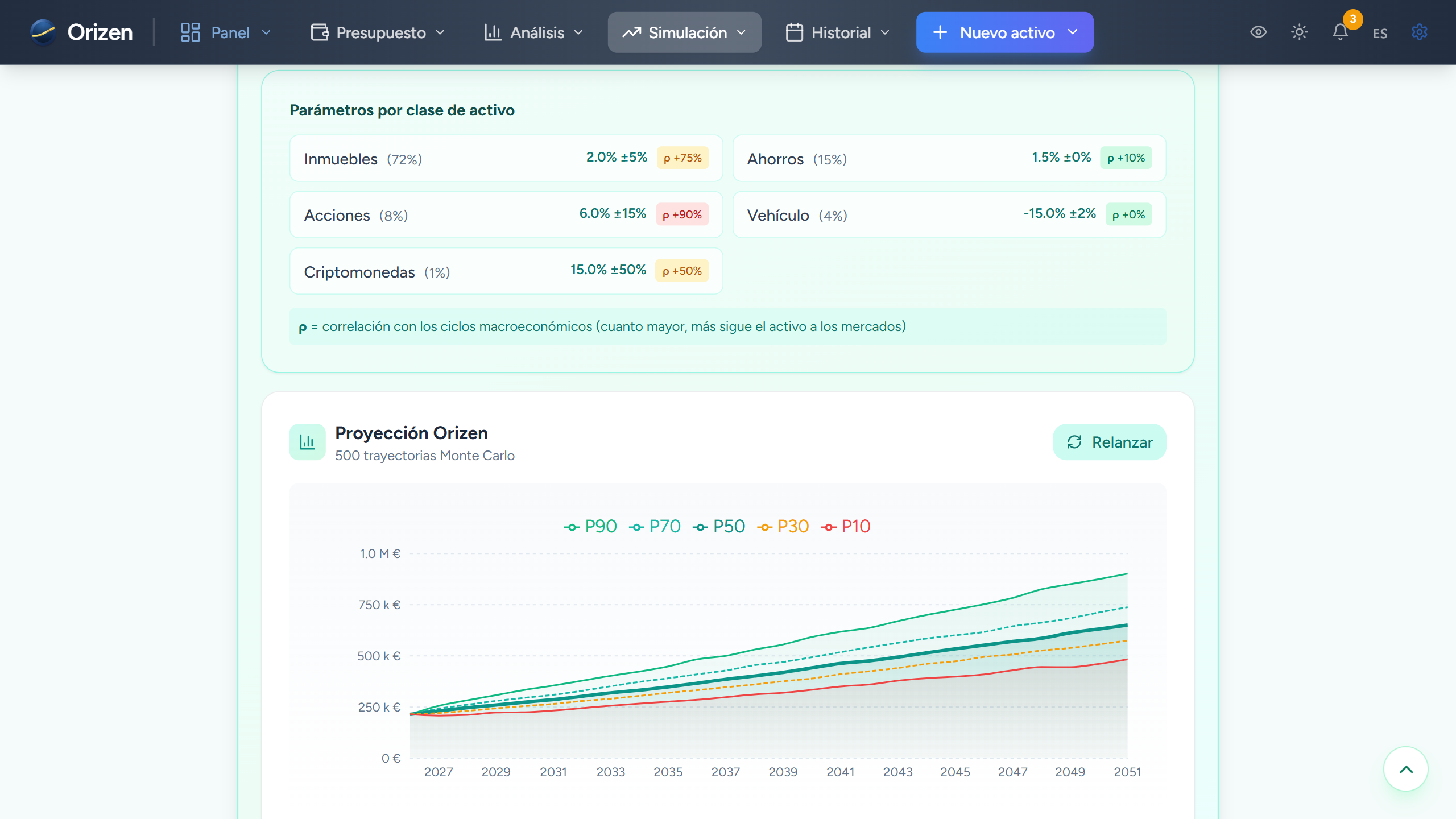 Captura — Simulación patrimonial