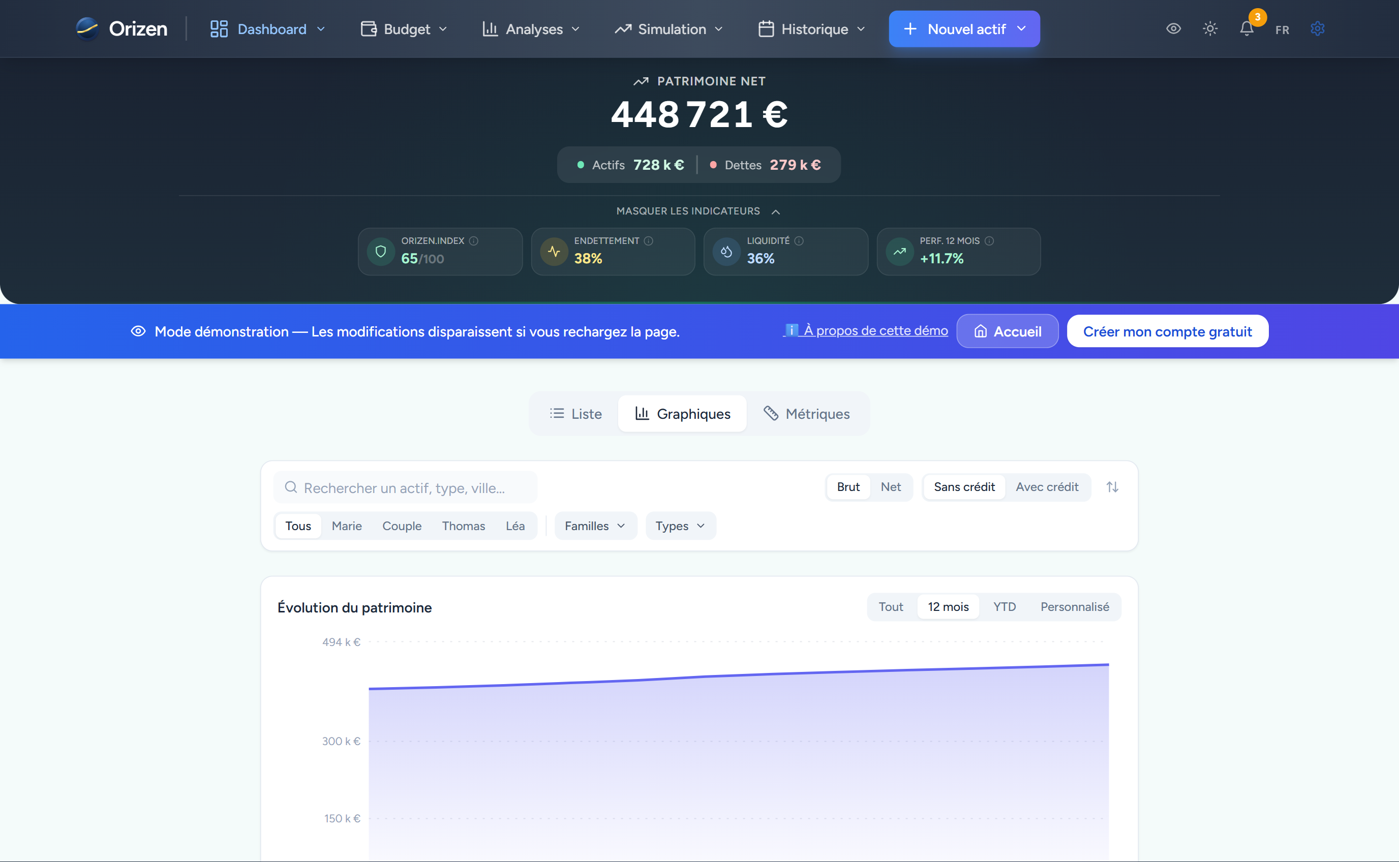 Votre patrimoine net en un coup d'œil