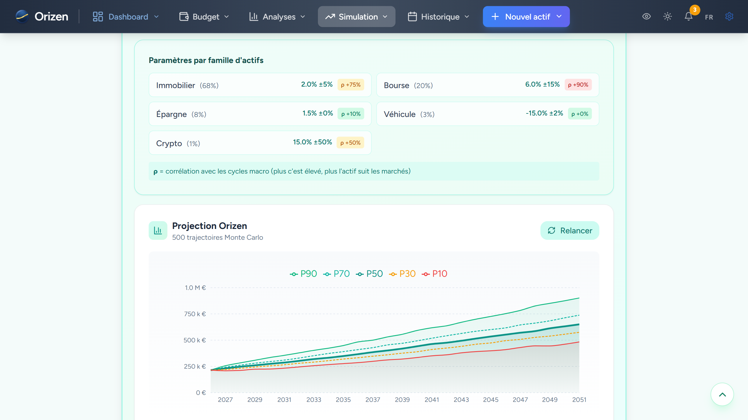 Capture — Simulation patrimoniale