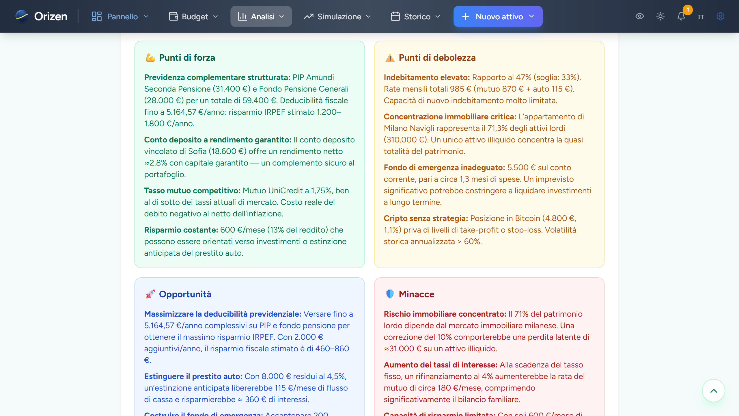 Screenshot — Analisi IA