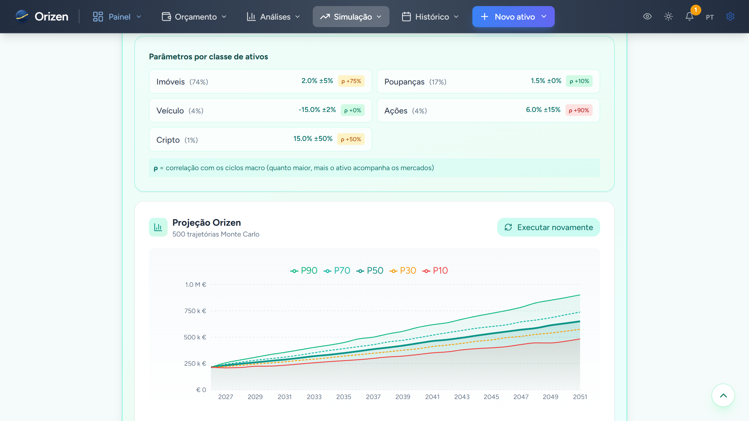 Captura de ecrã — Simulação patrimonial